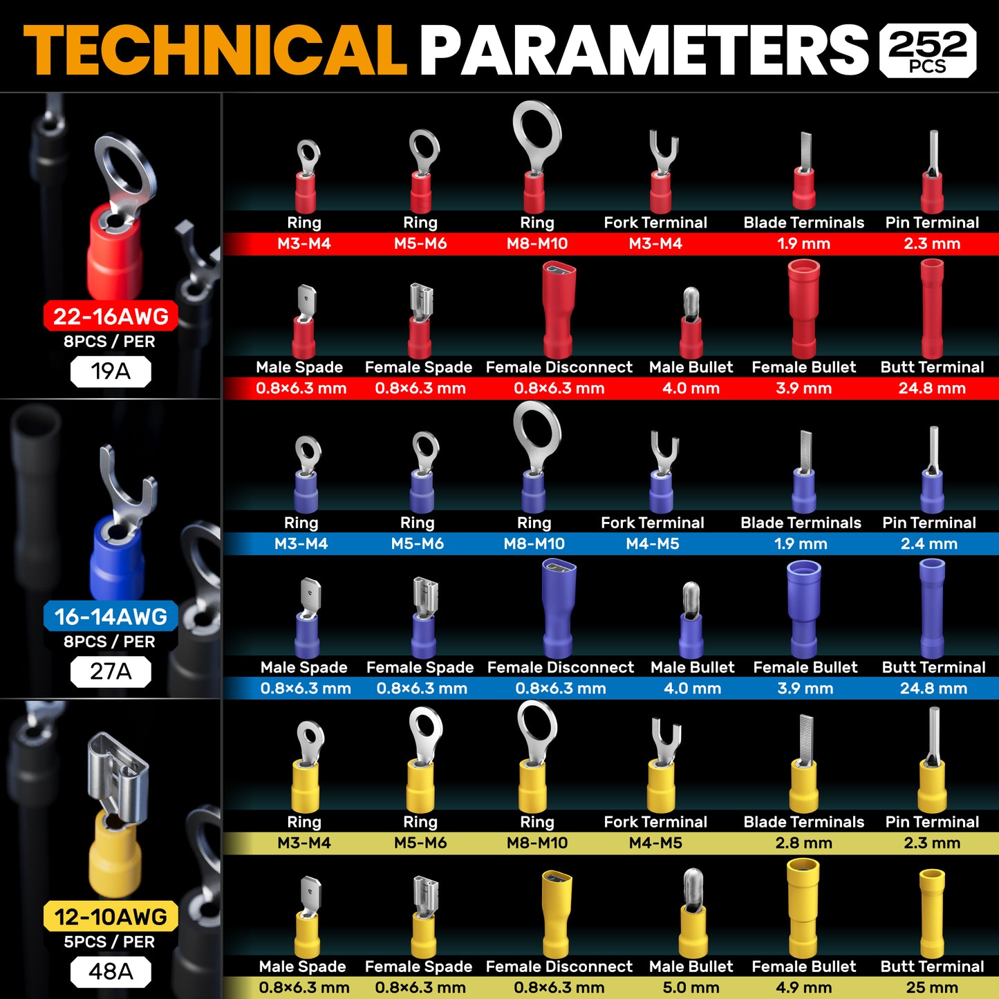 SOMELINE® Isoliertes Kabelschuh-Crimpwerkzeug-Set, Crimpzangen-Set mit 36 Größen Draht-Crimpklemmen, Crimp-Kabelschuhe-Set, Stoßstecker-Klemme für 0,34–6 mm² (AWG 22–10) Elektrokabel