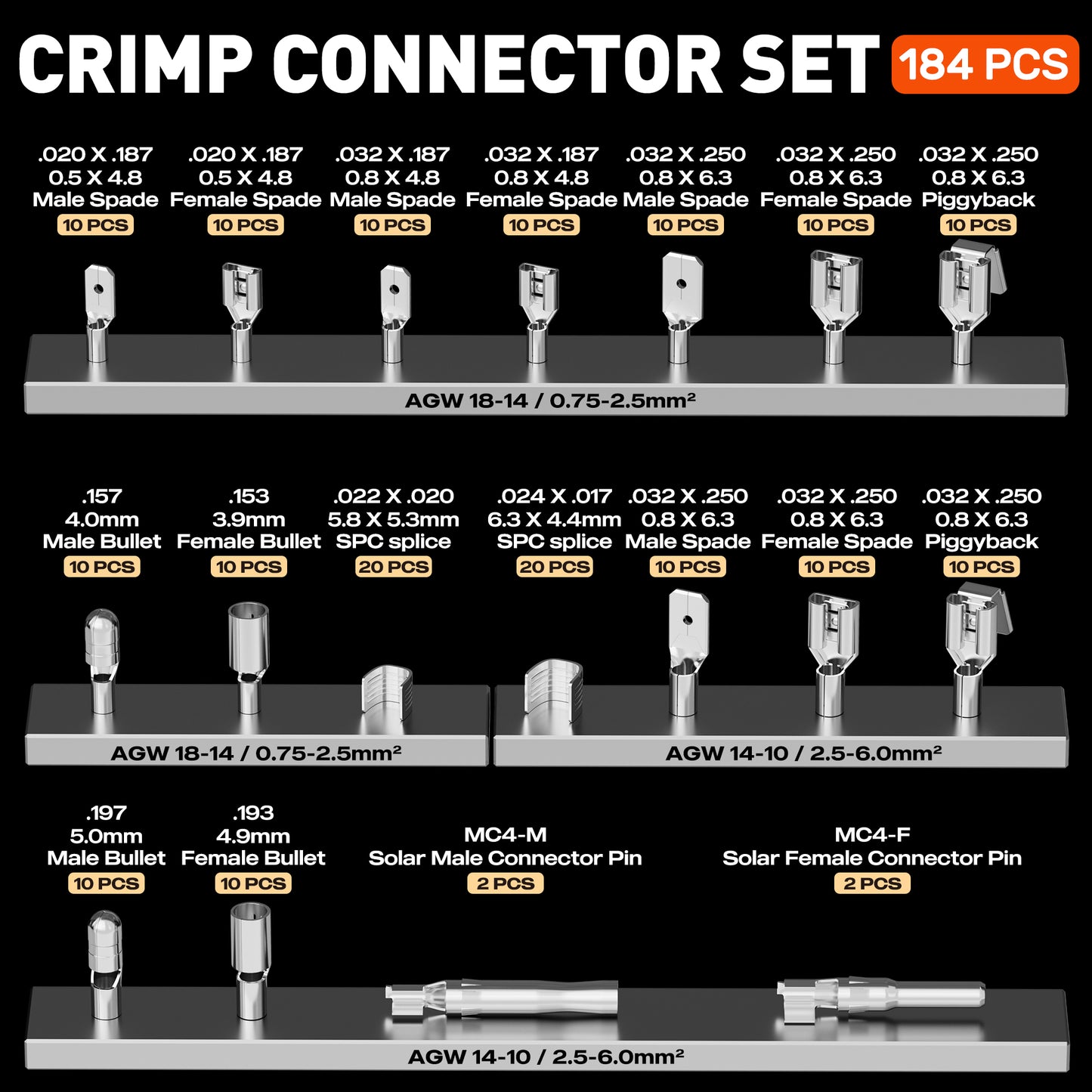 SOMELINE® Wire Terminal Crimping Tool Kit, Crimping Tool Set with 18 Sizes Wire Connector Set, Crimp Plier 0.75-6mm²(AWG 18-10) Non-Insulated Open Barrel Terminals Wire Splices Brass Spade Connecto