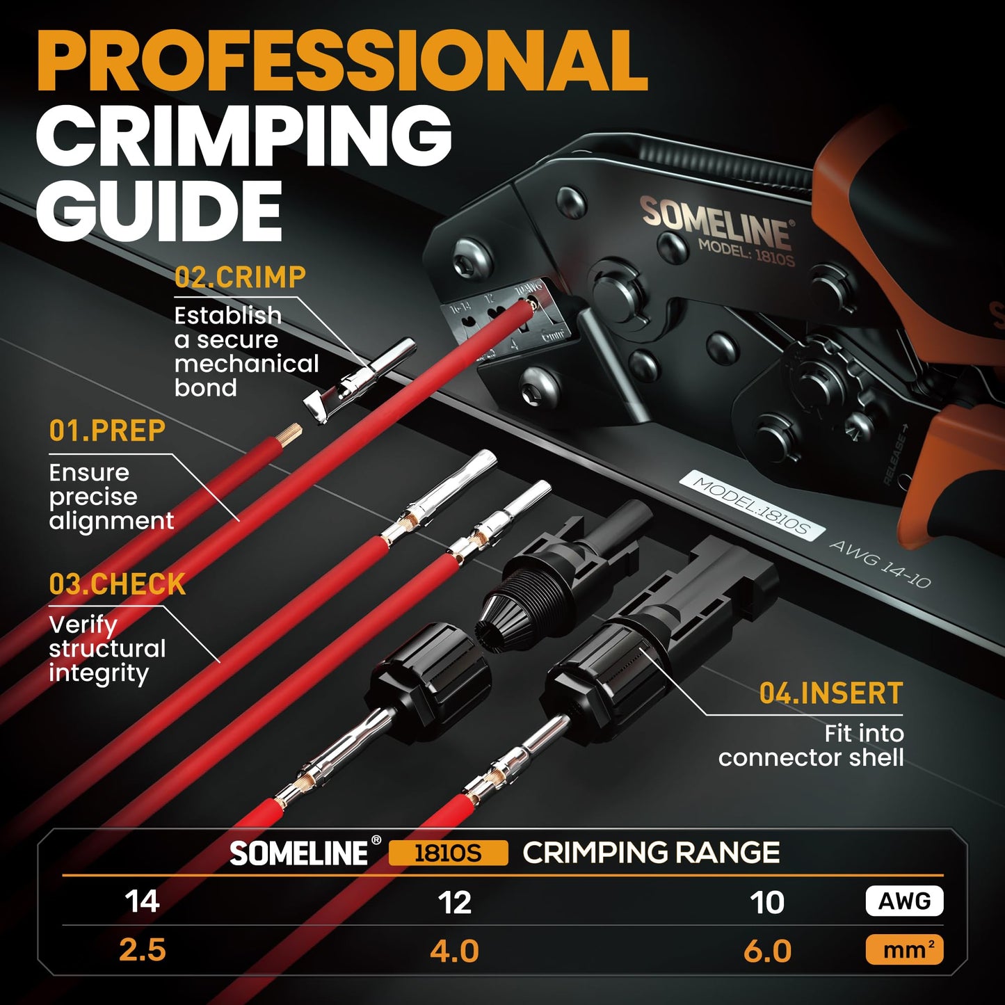SOMELINE® Solar Connector Crimping Tool Kit, 14 12 10 AWG Ratchet Wire Crimper, 15 Pairs Solar Panel Connectors, Wrenches and Automatic Solar Wire Stripper, for Solar Panel Cable Assembly
