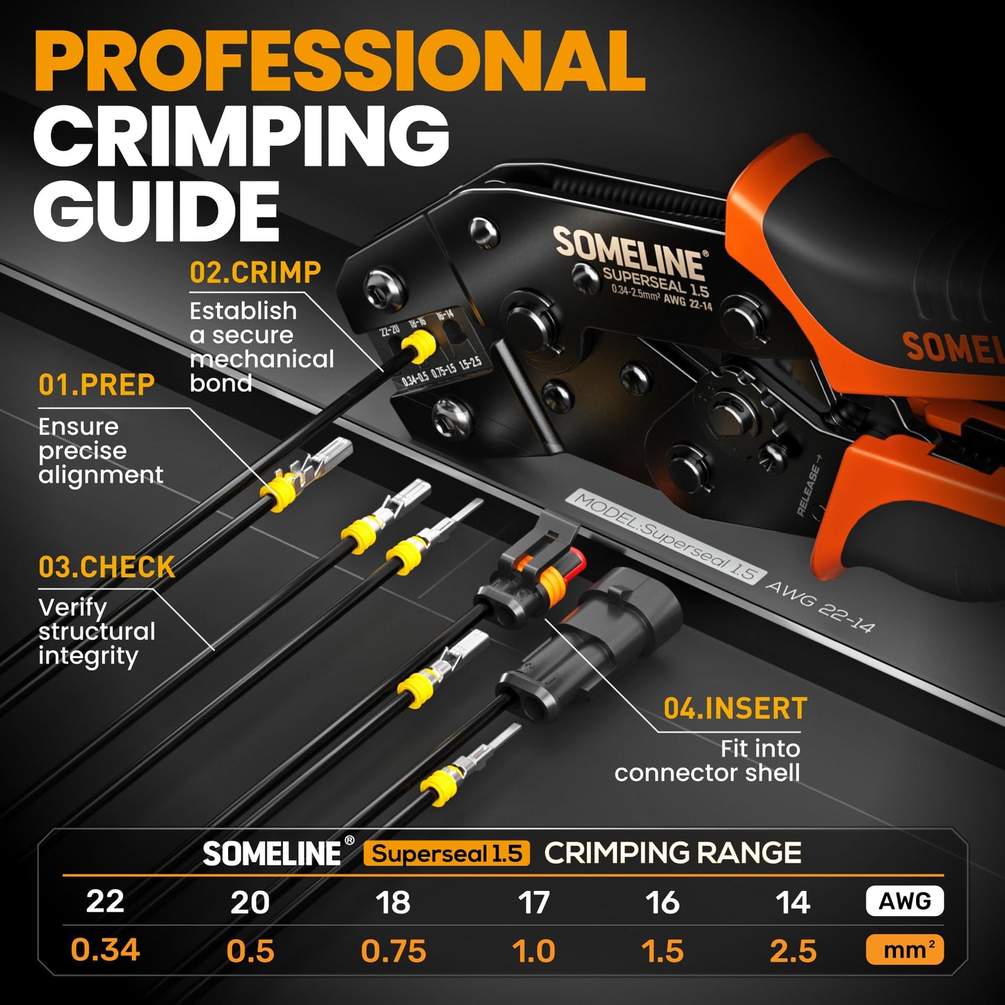 SOMELINE® Wire Crimping Tool with Ratchet 22–14 AWG for Waterproof Automotive Electrical Connectors – Open Barrel Crimping Tool – Crimping Pliers Compatible with TE AMP Superseal 1.5 mm Series