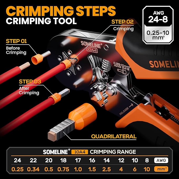 SOMELINE® Crimping Tools Set with 24 Types of Ferrules - Ferrule Pliers 0.25-10mm²(AWG 24-8) I Electricians Tools, Crimper, Crimping Pliers, Wire Crimping Tool, Crimping Tool
