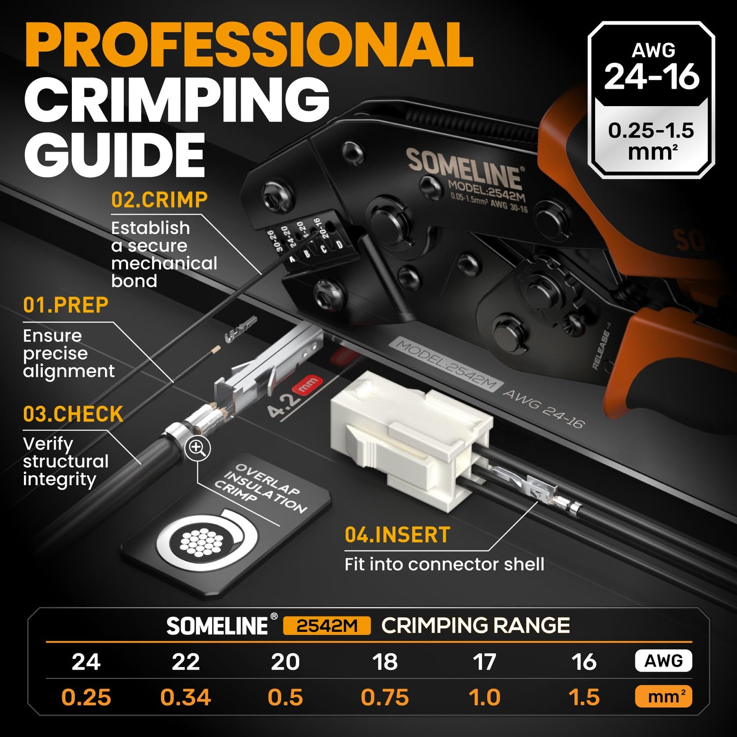 SOMELINE® Crimping Tool Connector Kit, 41 Types of Connectors (2.54-4.2mm), Compatible with Molex Mini-Fit Jr 4.2mm, Standard .062" (3.68mm), Dupont 2.54mm, KF2510 and KK254, Crimper for 30-16 AWG Wire