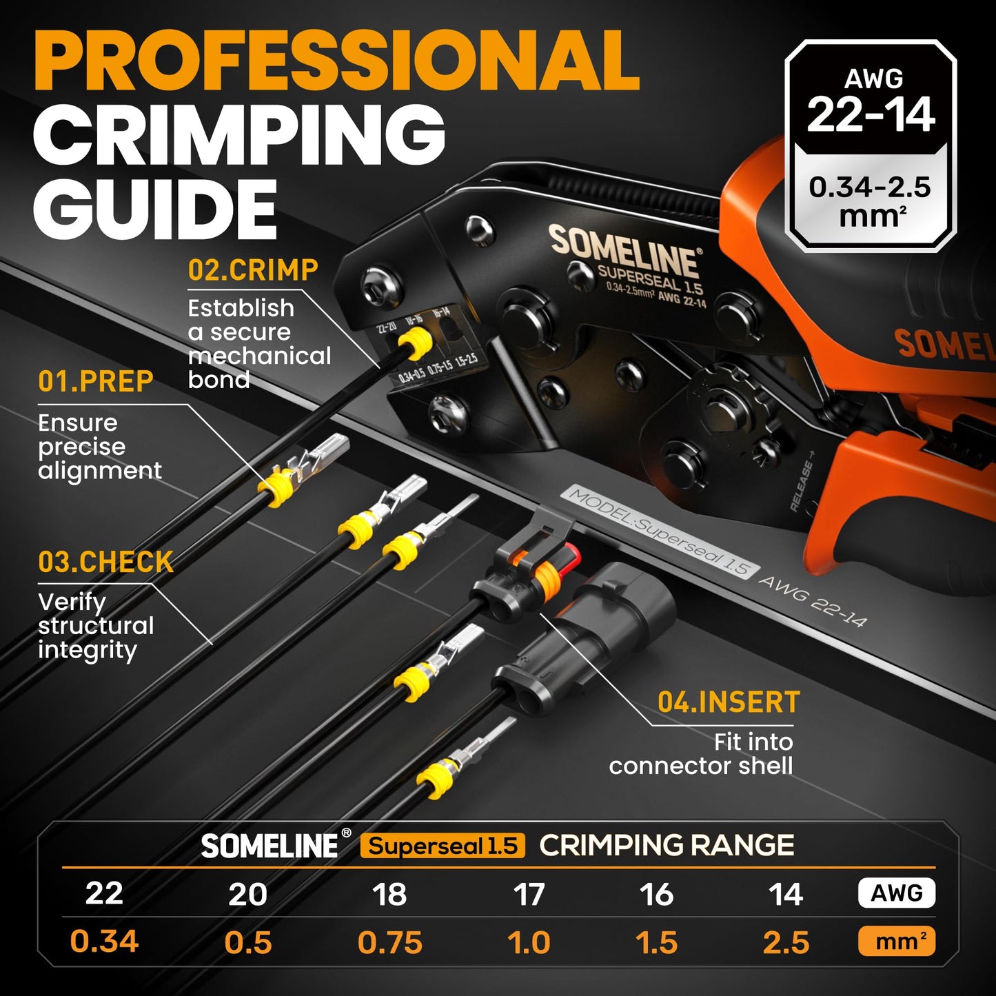SOMELINE® Waterproof Automotive Electrical Connector Crimping Tool Kit 22–14 AWG, 1/2/3/4/5 Pin Connectors with Wire Seals – For Car, Motorcycle, Marine & DIY Wiring