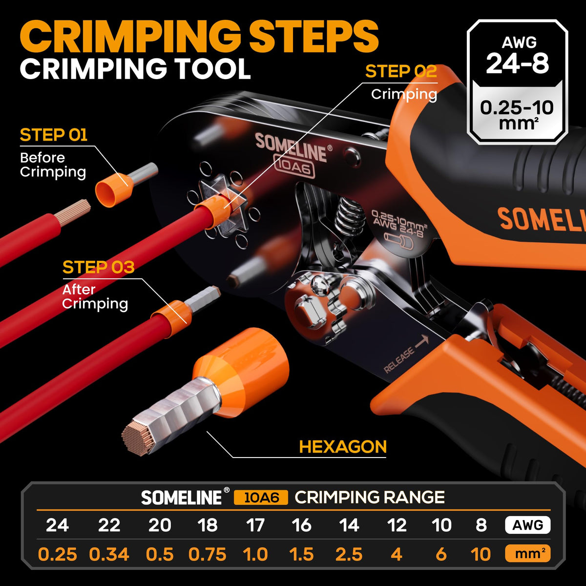SOMELINE® Ferrule Hexagonal Crimping Tool Kit, 21 Sizes Ferrules, 24-8