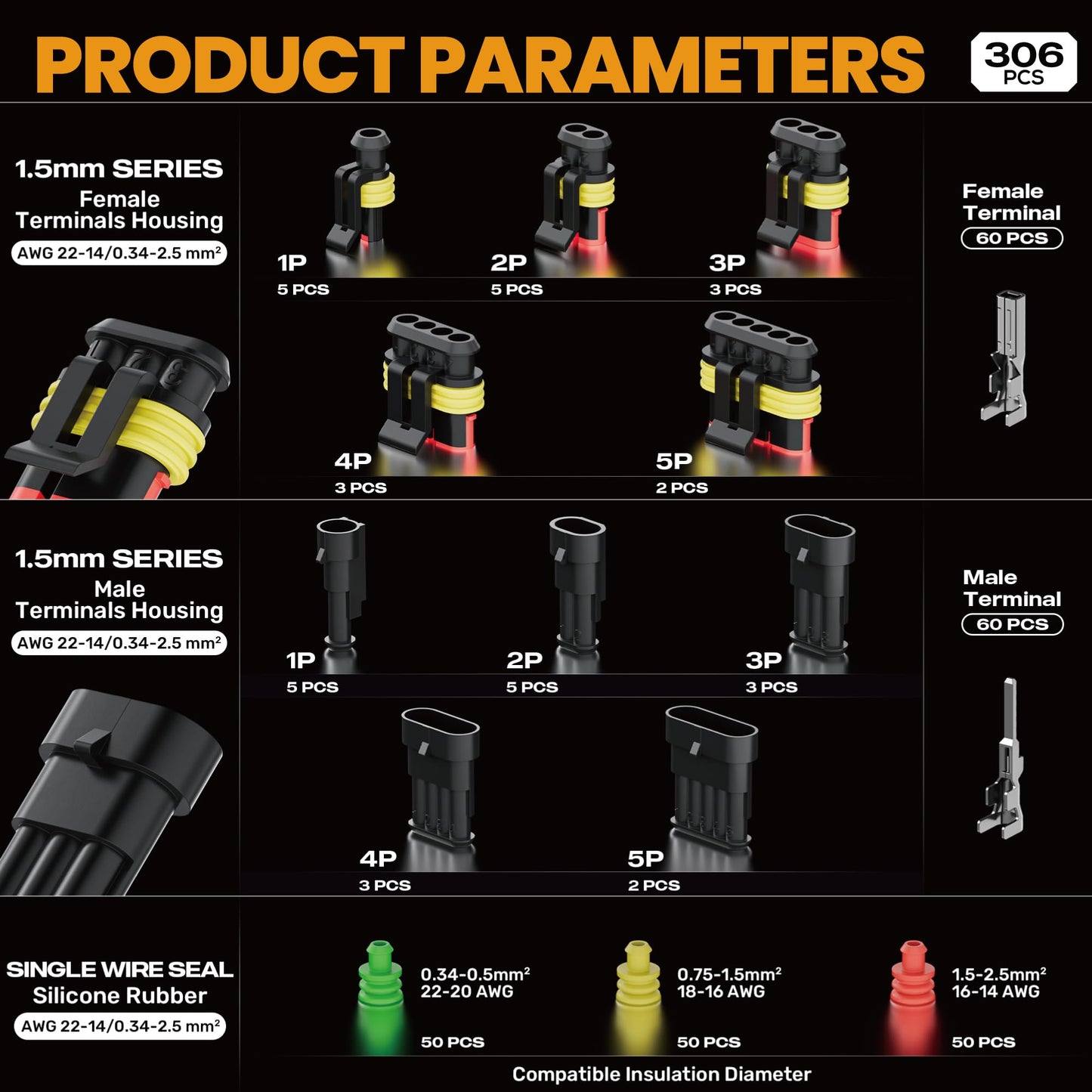SOMELINE® Crimping Tool Kit, Waterproof Automotive Electrical Connectors (1/2/3/4/5 Pin), 22–14 AWG Ratchet Crimper & Terminal Removal Tools for Car/Motorcycle/Boat