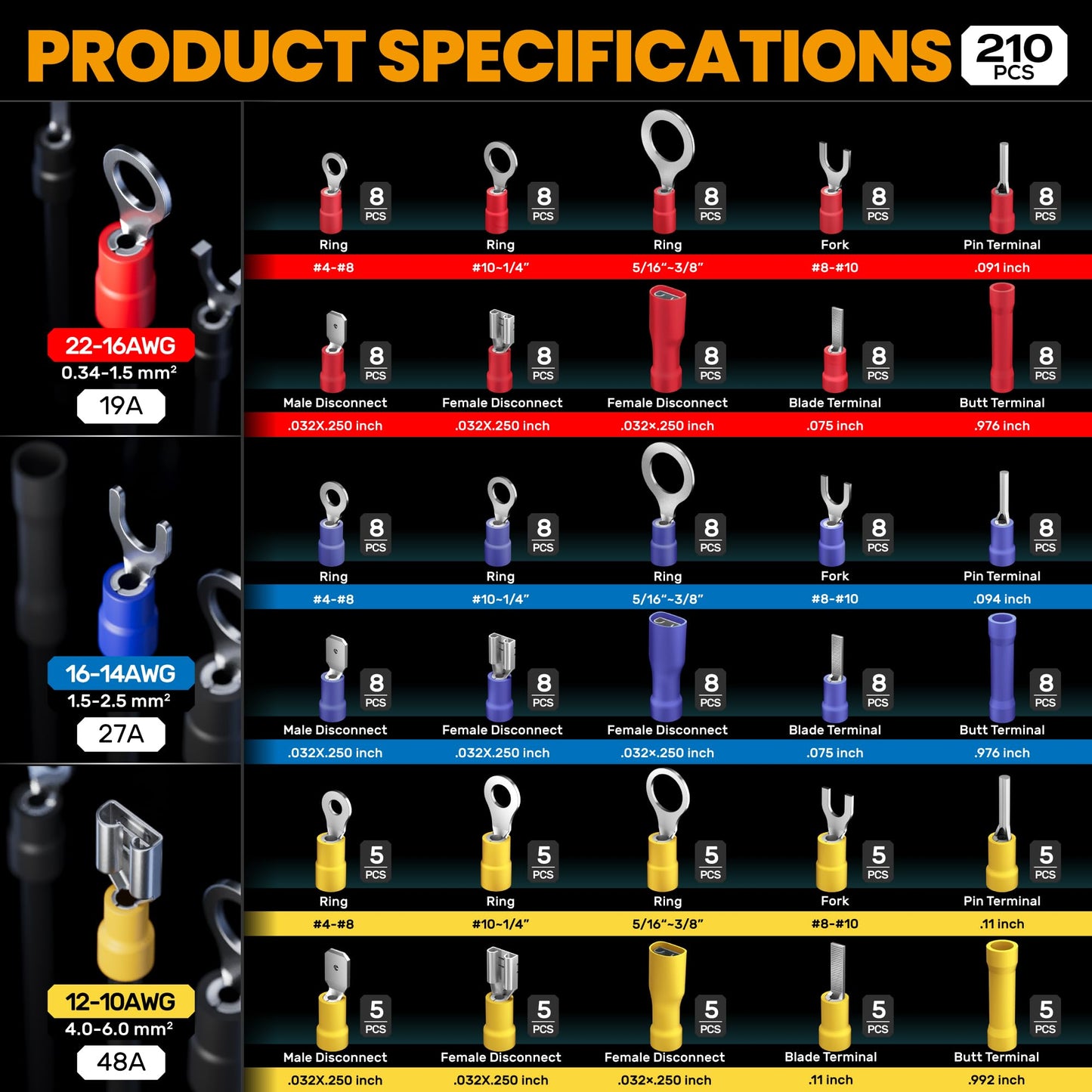SOMELINE® Wire Terminals Crimping Tool, with 30 Sizes Insulated Ratcheting Terminals Crimper Kit of AWG 22-10 Insulated Electrical Butt Bullet Spade Fork Ring Spade Splice Crimp Terminals