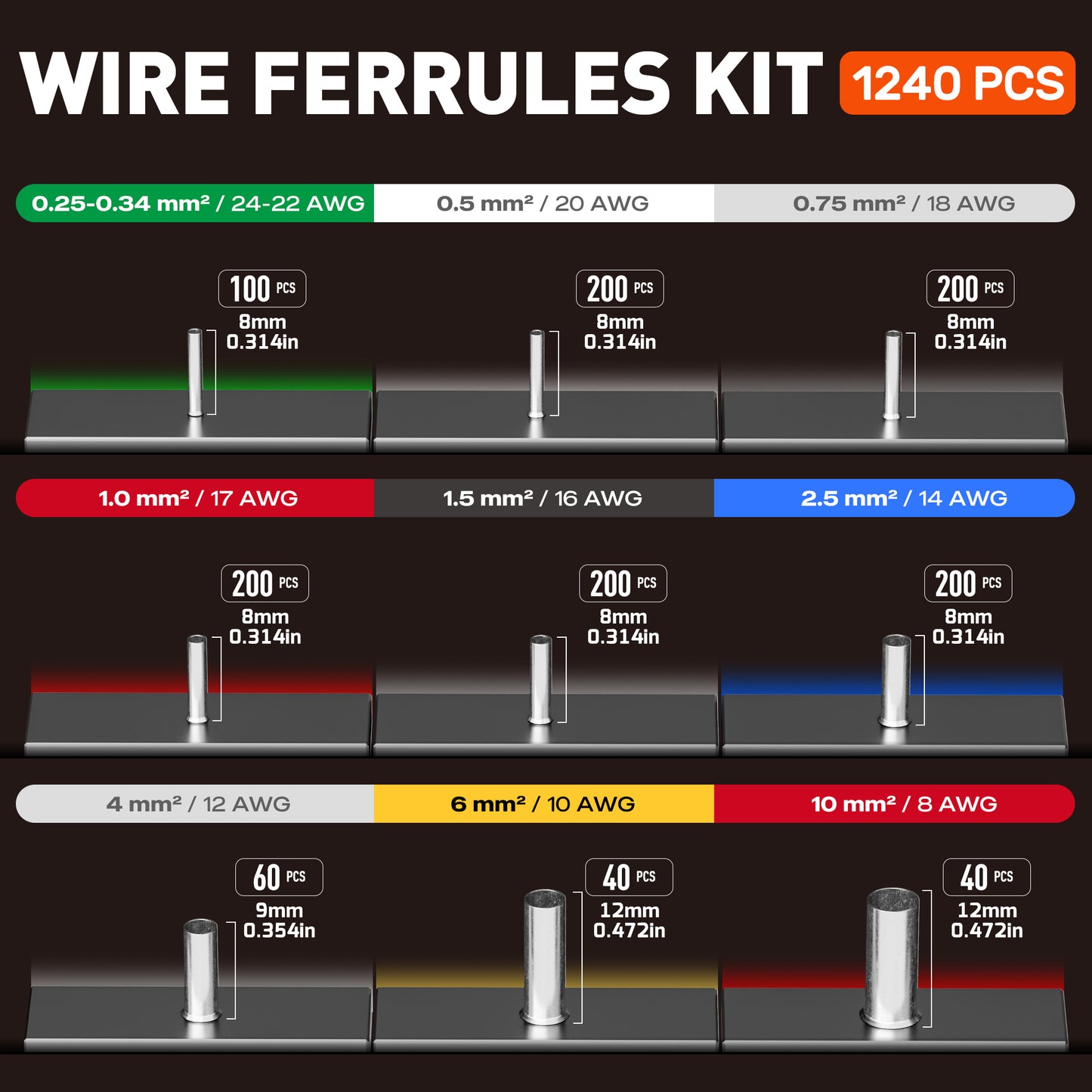 SOMELINE® Crimpwerkzeug-Set mit 9 Arten von nicht isolierten Aderendhülsen – Aderendhülsenzange 0,25–10 mm² (AWG 24–8) I Elektriker-Werkzeuge, Crimper, Crimpzange, Draht-Crimpzange, Crimpzange