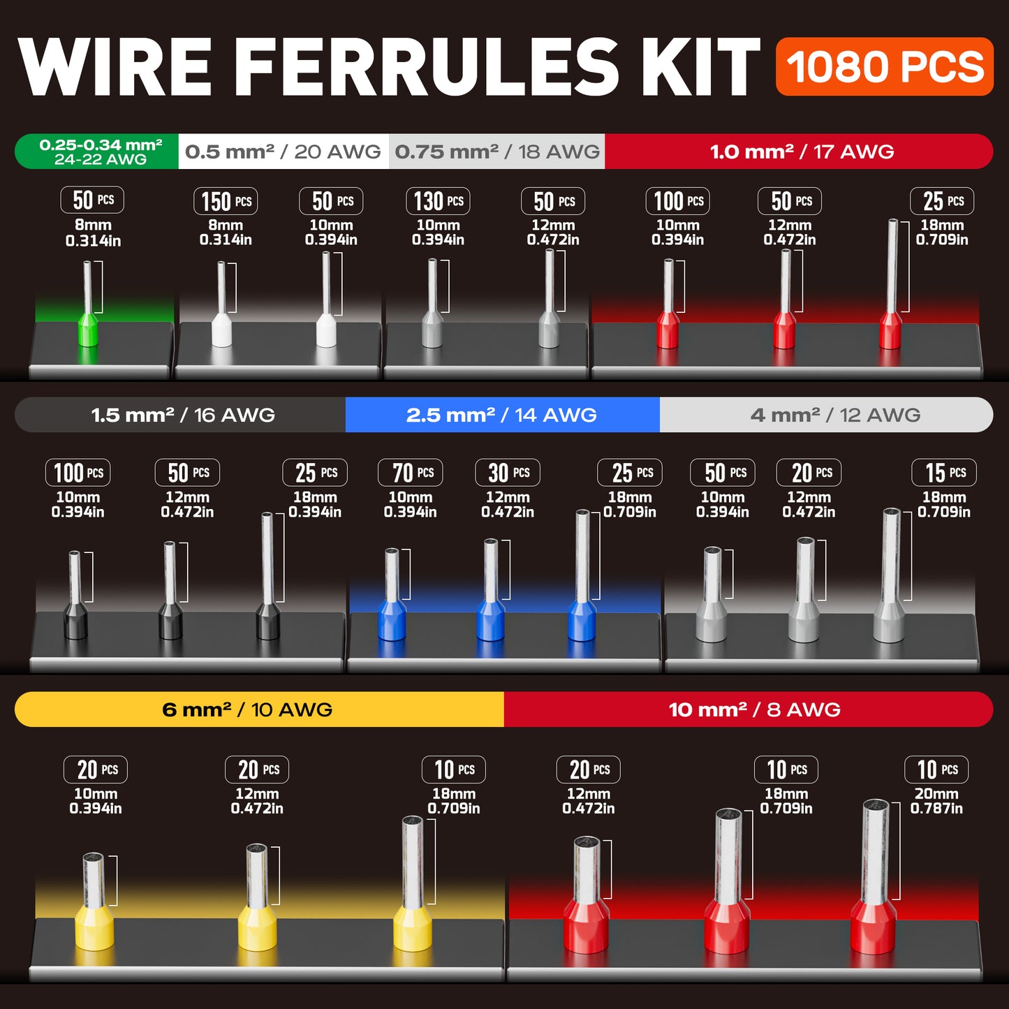 SOMELINE® Crimping Tools Set with 23 Types of Ferrules - Ferrule Pliers 0.25-10mm²(AWG 24-8) I Wire Strippers, Electricians Tools, Crimper, Crimping Pliers, Wire Crimping Tool, Crimping Tool