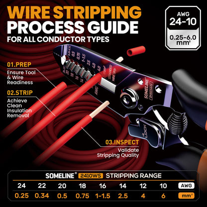 SOMELINE® Wire Terminal Crimping Tool Kit,2.8/3.9/4.8/6.3mm Male Female Disconnect Terminals,AWG 24-14 Crimping Pliers for Molex 2.13/2.36mm, AMP - TE CONNECTIVITY Connectors,With Wire Stripper Set