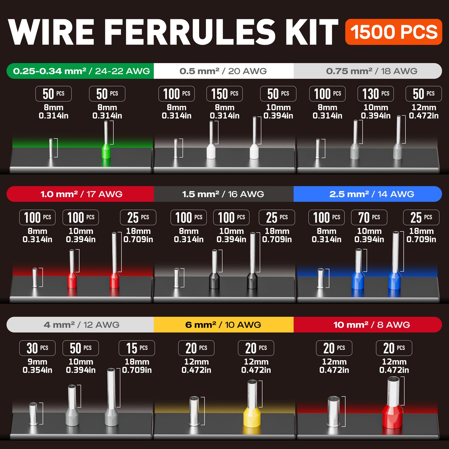 SOMELINE® Crimping Tools Set with 24 Types of Ferrules - Ferrule Pliers 0.25-10mm²(AWG 24-8) I Wire Strippers, Electricians Tools, Crimper, Crimping Pliers, Wire Crimping Tool, Crimping Tool