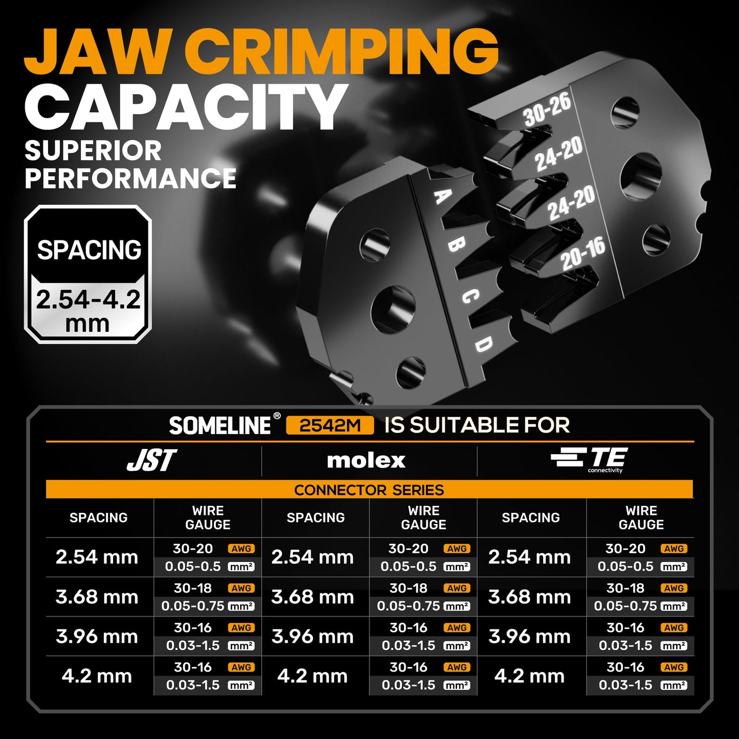 SOMELINE® Crimping Tool Connector Kit, Compatible with Mini-Fit Jr 4.2mm Pitch (2-16 Circuits) Connectors and 24-16 AWG Terminal, 30-16 AWG Crimping Pliers for Molex Mini-Fit Jr, 2.54mm, KF2510
