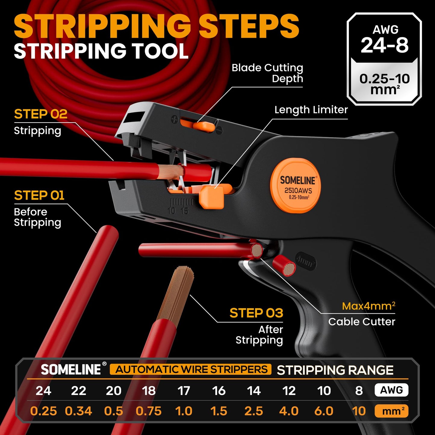 SOMELINE® Crimping Pliers and Terminal Set, 51 Types [0.34–6 mm²] Insulated Terminals, Including Terminal Pliers and Automatic Wire Stripper – Terminal Set
