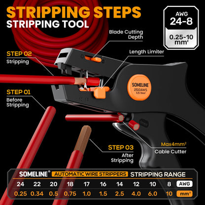 SOMELINE® Crimping Pliers and Terminal Set, 51 Types [0.34–6 mm²] Insulated Terminals, Including Terminal Pliers and Automatic Wire Stripper – Terminal Set
