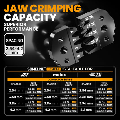 SOMELINE® Crimping Tool Connector Kit, 41 Types of Connectors (2.54-4.2mm), Compatible with Molex Mini-Fit Jr 4.2mm, Standard .062" (3.68mm), Dupont 2.54mm, KF2510 and KK254, Crimper for 30-16 AWG Wire