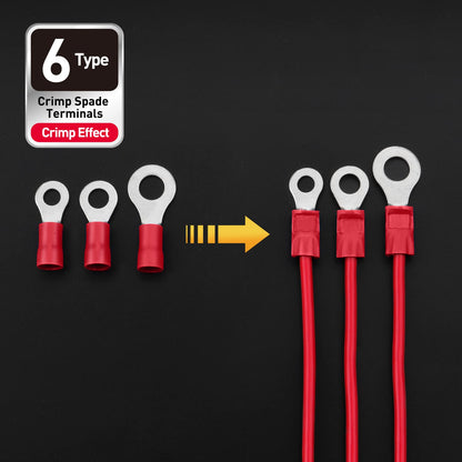 SOMELINE® Ring PVC Cable Lugs 0.34-1.5 mm², Red Hole Ø M3 M4 M5 M6 M8 M10 M12, Partially Insulated Copper Tinned Crimp Connectors, Set of 60