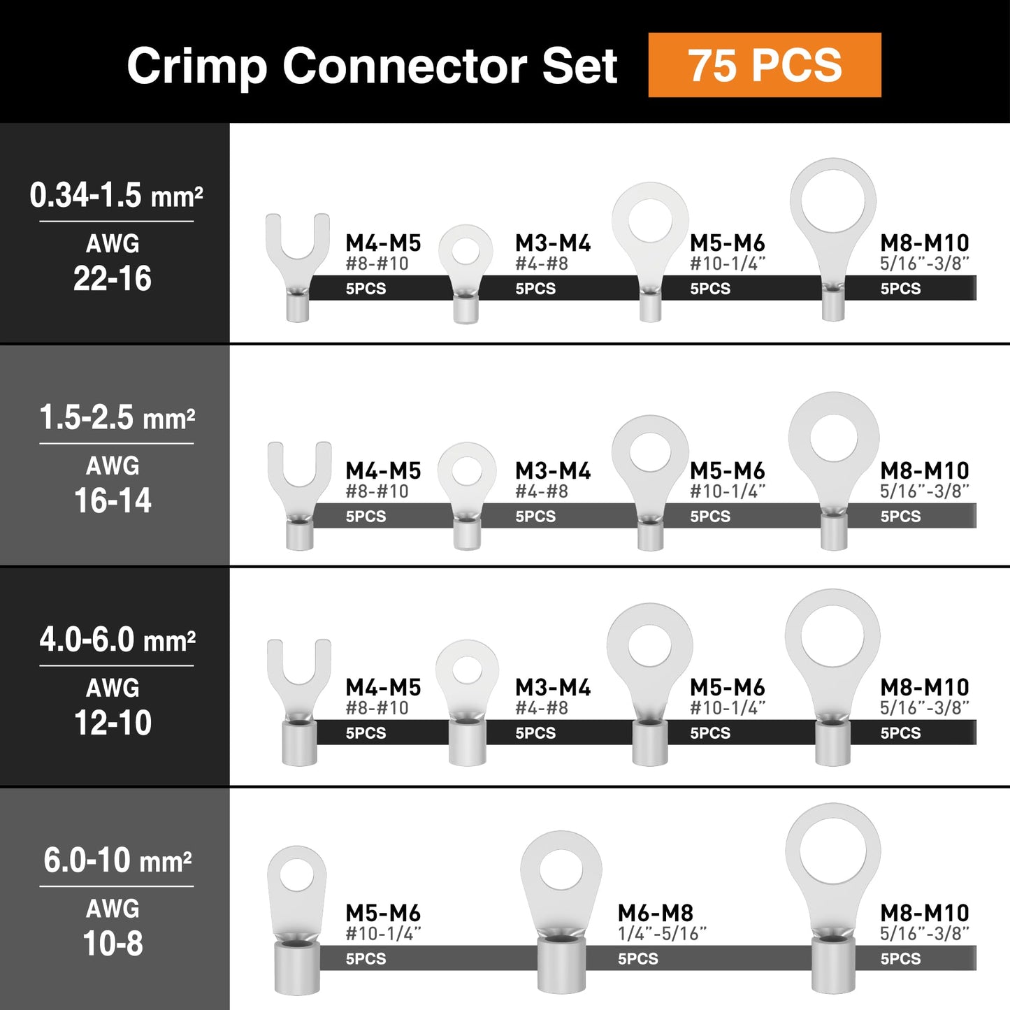 SOMELINE® DIN Series Ring Cable Lug Set - Crimp Cable Lugs - Non-Insulated for Cables 0.34-10mm² - M3 M4 M5 M6 M8 M10 - Cable Lugs - Tube Cable Lugs - Ring Cable Lugs - Compatible with 16S Crimping Pliers