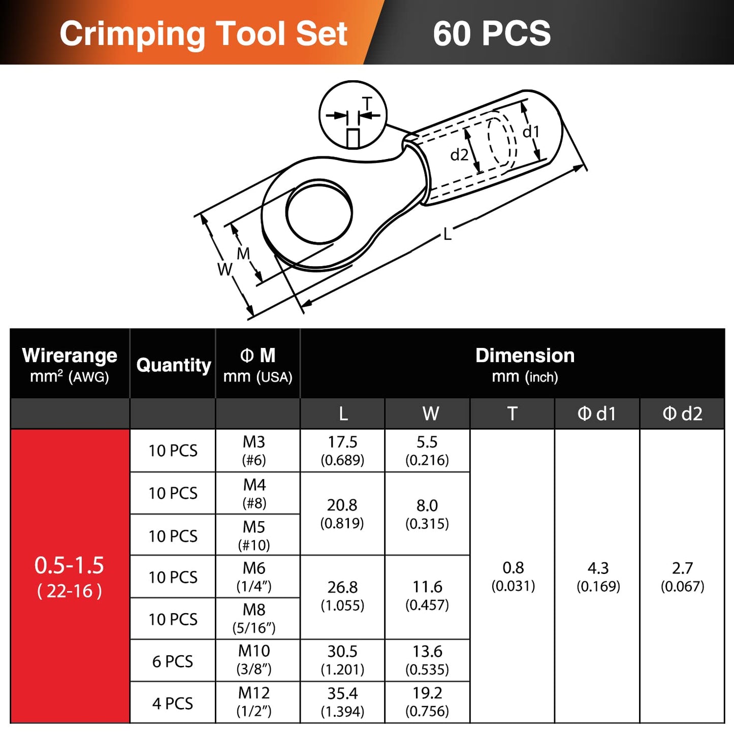 SOMELINE® Ring PVC Cable Lugs 0.34-1.5 mm², Red Hole Ø M3 M4 M5 M6 M8 M10 M12, Partially Insulated Copper Tinned Crimp Connectors, Set of 60