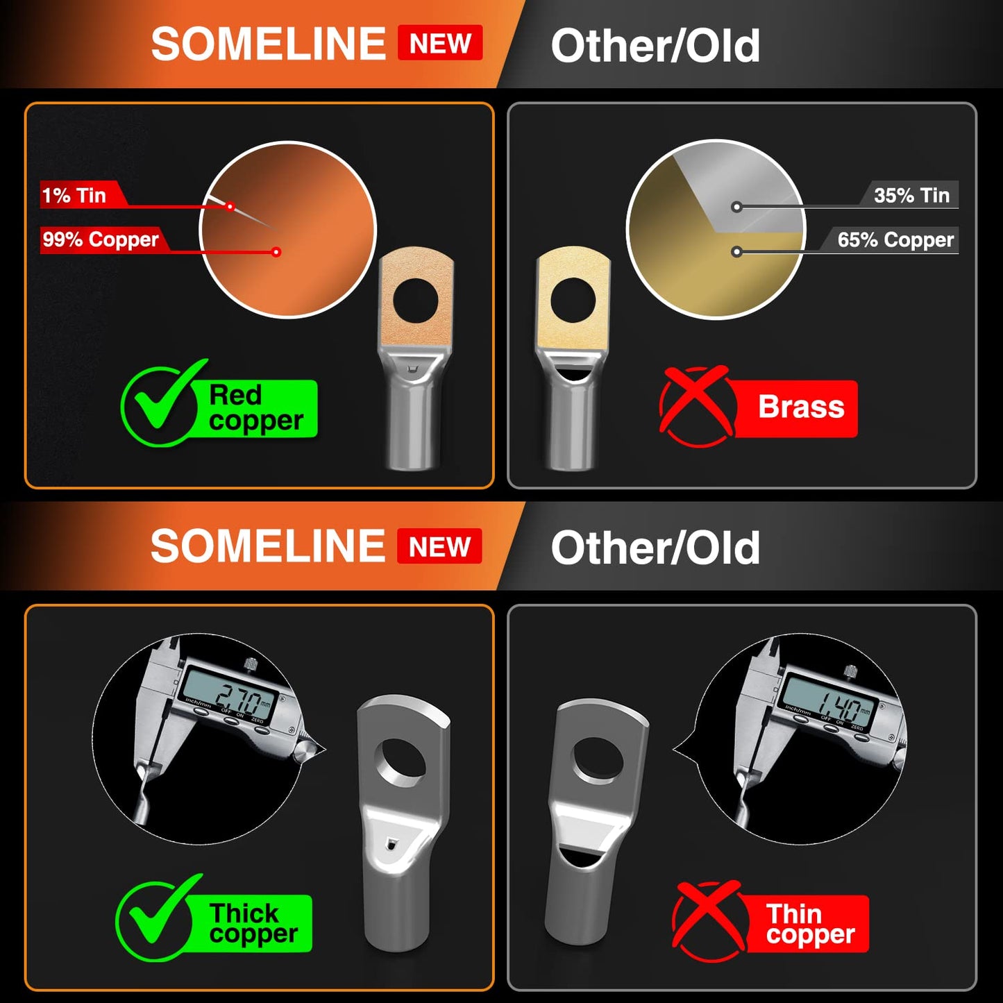 SOMELINE® T-Series Tube Cable Lug Kits - Ring Cable Lugs - Cable Lugs - Battery Cable Lugs - Crimp Connectors - Suitable as Cable Connectors for Automotive - 6-25mm² - Wire Cable Crimping