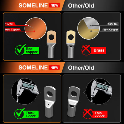 SOMELINE® T-Series Tube Cable Lug Kits - Ring Cable Lugs - Cable Lugs - Battery Cable Lugs - Crimp Connectors - Suitable as Cable Connectors for Automotive - 6-25mm² - Wire Cable Crimping