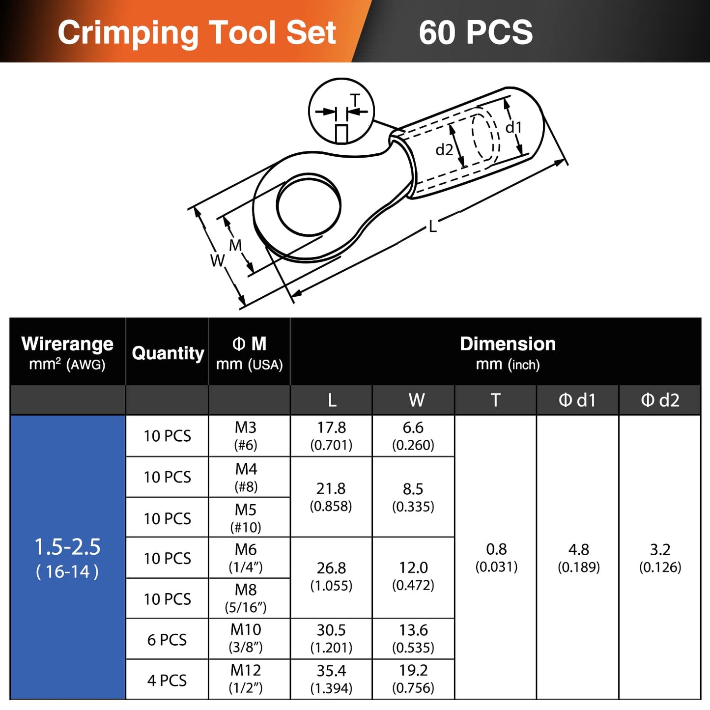 SOMELINE® Ring PVC Cable Lugs 1.5-2.5 mm², Blue Hole Ø M3 M4 M5 M6 M8 M10 M12, Partially Insulated Copper Tinned Crimp Connectors, Set of 60