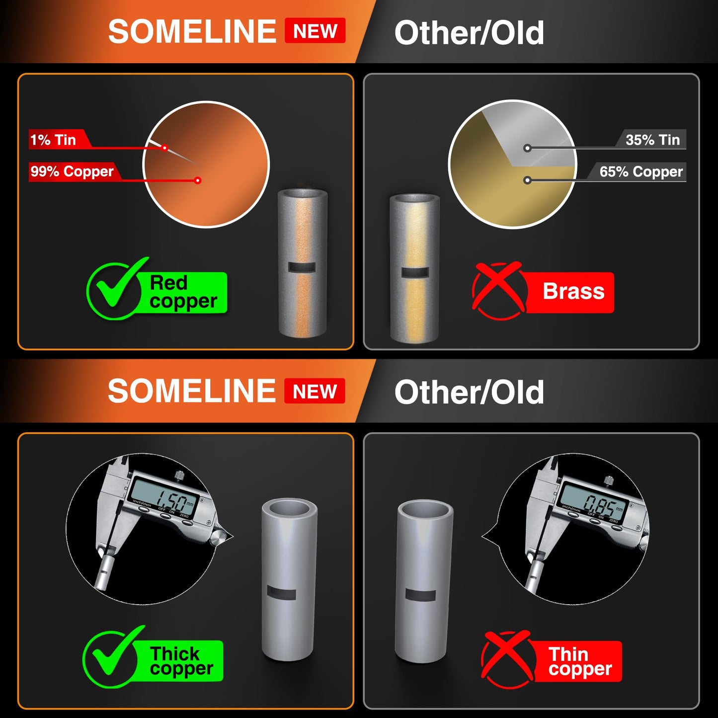 SOMELINE® T-Series Tube Cable Lug Kits - Butt Connectors - Cable Lugs - Battery Cable Lugs - Crimp Connectors - Suitable as Cable Connectors for Automotive - 6-50mm² - Wire Cable Crimping