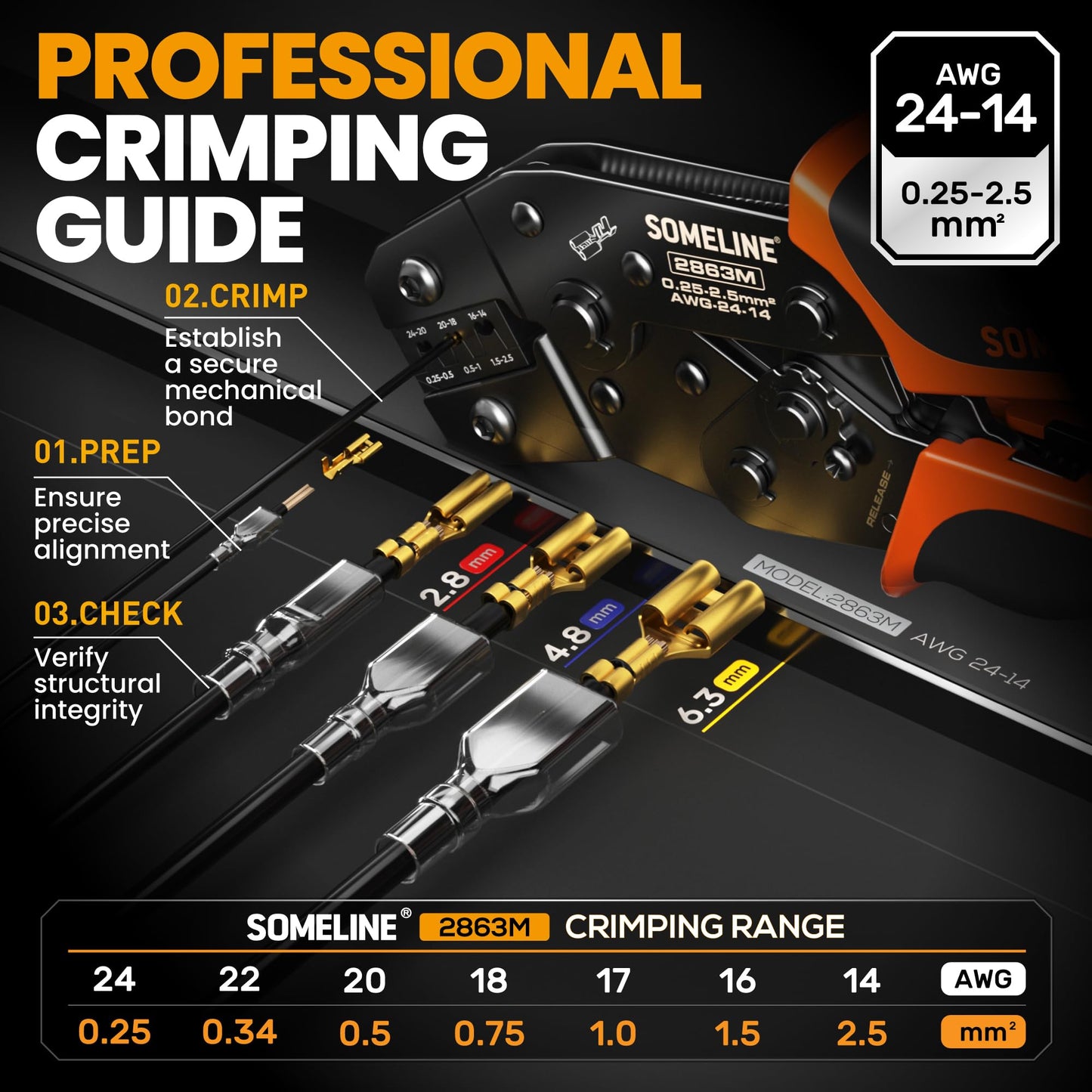 SOMELINE® Open Terminal Connector Crimping Tool Kit, 2.8/4.8/6.3mm Male Female Non-Insulated Disconnect Terminals, AWG 24-14 Crimping Pliers for Molex 2.13/2.36mm, AMP - TE CONNECTIVITY Connectors