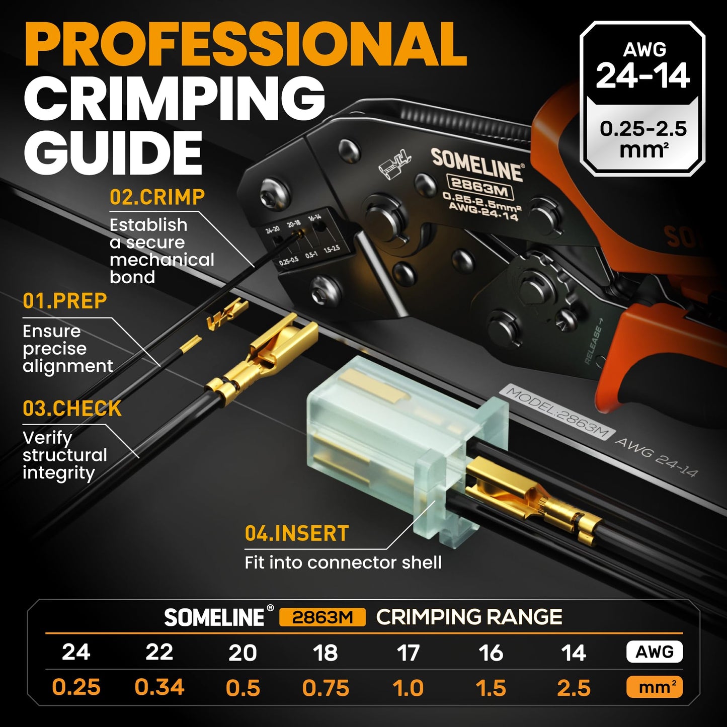 SOMELINE® Automotive Wire Connectors Crimp Tool Kit, Crimper for 24-14 AWG Non-Insulated Quick Disconnect Terminals, with 2-6 Pin 2.8mm Plugs & Sockets