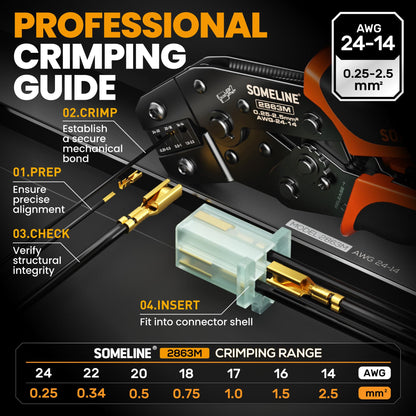 SOMELINE® Automotive Wire Connectors Crimp Tool Kit, Crimper for 24-14 AWG Non-Insulated Quick Disconnect Terminals, with 2-6 Pin 2.8mm Plugs & Sockets