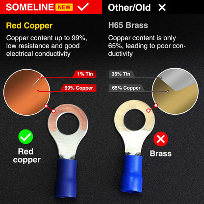 SOMELINE® Ring PVC Cable Lugs 1.5-2.5 mm², Blue Hole Ø M3 M4 M5 M6 M8 M10 M12, Partially Insulated Copper Tinned Crimp Connectors, Set of 60