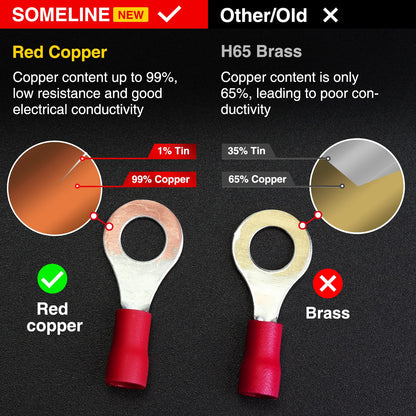 SOMELINE® Ring PVC Cable Lugs 0.34-1.5 mm², Red Hole Ø M3 M4 M5 M6 M8 M10 M12, Partially Insulated Copper Tinned Crimp Connectors, Set of 60