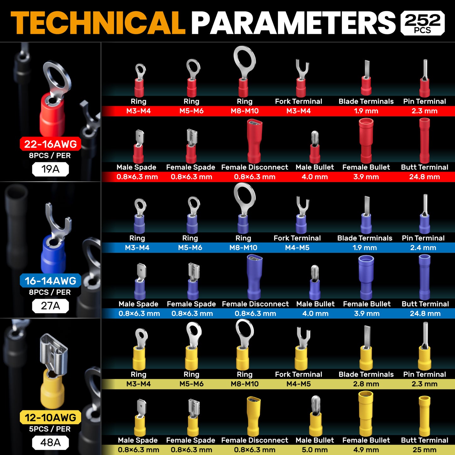 SOMELINE® Isoliertes Kabelschuh-Crimpwerkzeug-Set, Crimpzangen-Set mit 36 ​​Größen Draht-Crimpklemmen, Crimp-Kabelschuhe-Set, Stoßstecker-Klemme für 0,34–6 mm² (AWG 22–10) Elektrokabel