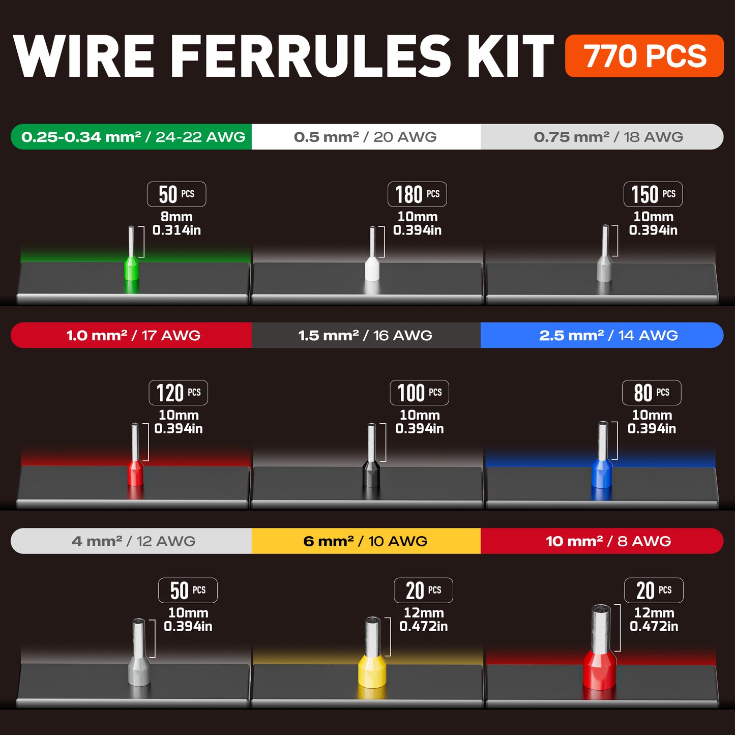 SOMELINE® Crimpwerkzeug-Set mit 9 Arten von Aderendhülsen – Aderendhülsenzange 0,25–10 mm² (AWG 24–8) I Elektriker-Werkzeug, Crimper, Crimpzange, Draht-Crimpzange, Crimpzange